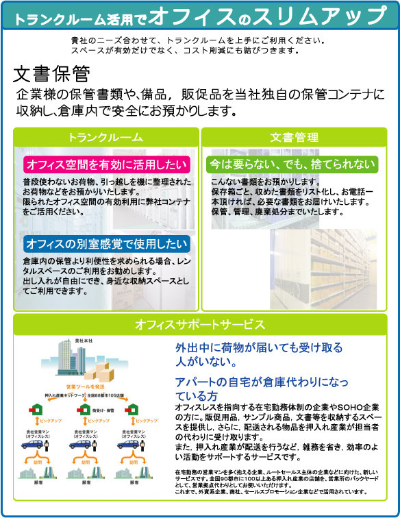 トランクルームの押入れ産業/企業保管 オフィスのトランクルーム空間の有効活用/文書保管管理/オフィスサポートサービス/